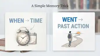 A Simple Memory Trick