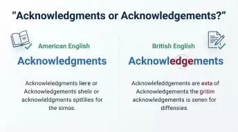 acknowledgments or acknowledgements