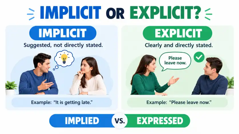 implicit or explicit